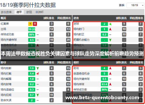 本周法甲数据透视胜负关键因素与球队走势深度解析前瞻趋势预测