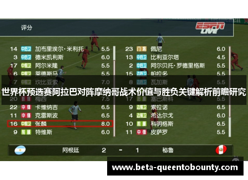 世界杯预选赛阿拉巴对阵摩纳哥战术价值与胜负关键解析前瞻研究