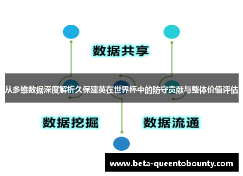 从多维数据深度解析久保建英在世界杯中的防守贡献与整体价值评估 从多维数据深度解析久保建英在世界杯中的防守贡献与整体价值评估
