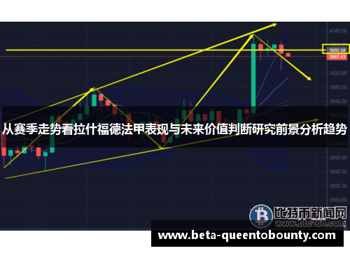 从赛季走势看拉什福德法甲表现与未来价值判断研究前景分析趋势