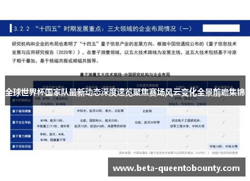 全球世界杯国家队最新动态深度速览聚焦赛场风云变化全景前瞻集锦 全球世界杯国家队最新动态深度速览聚焦赛场风云变化全景前瞻集锦