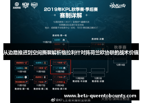 从边路推进到空间撕裂解析格拉利什对阵荷兰欧协联的战术价值
